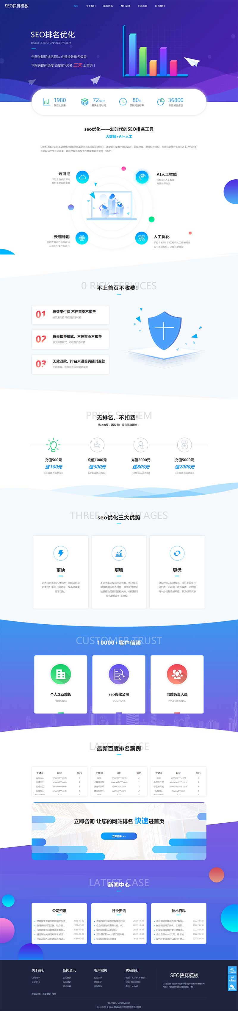 (自適應(yīng)移動(dòng)端)seo快排網(wǎng)站pbootcms模板 大氣的IT網(wǎng)絡(luò)軟件公司網(wǎng)站源碼下載